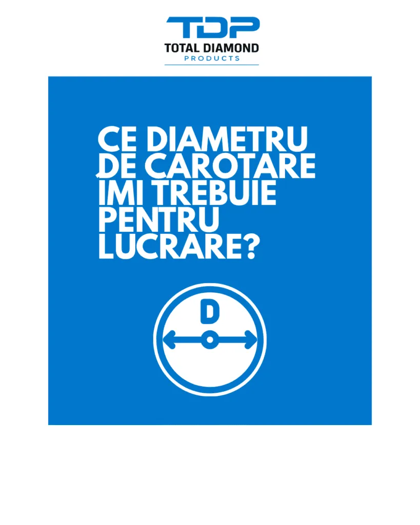 Ce diametru de carotare îmi trebuie pentru lucrare?