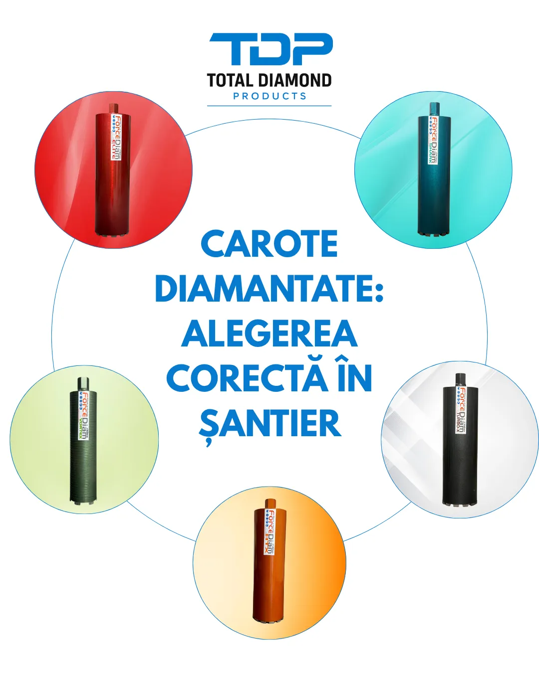 Carote diamantate: alegerea corectă în șantier